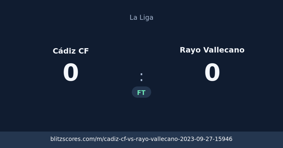 Cádiz CF vs Rayo Vallecano score card