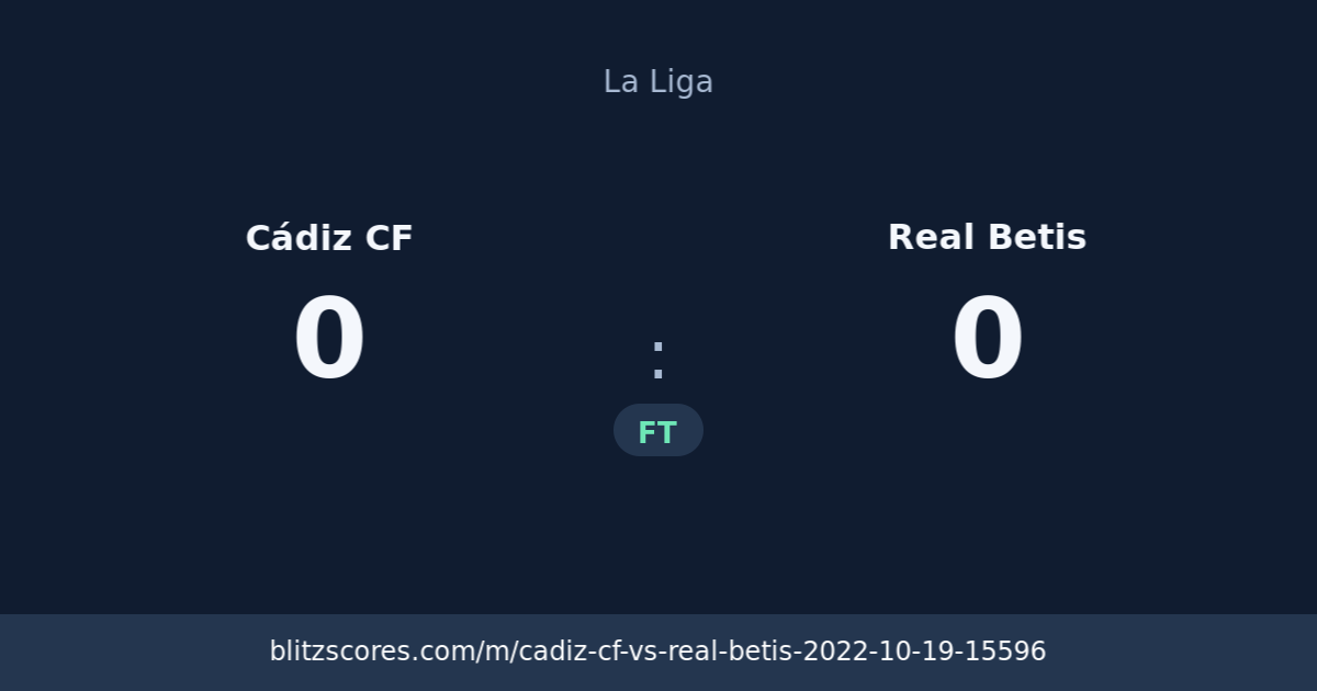 Cádiz CF vs Real Betis score card