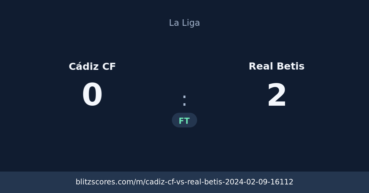 Cádiz CF vs Real Betis score card
