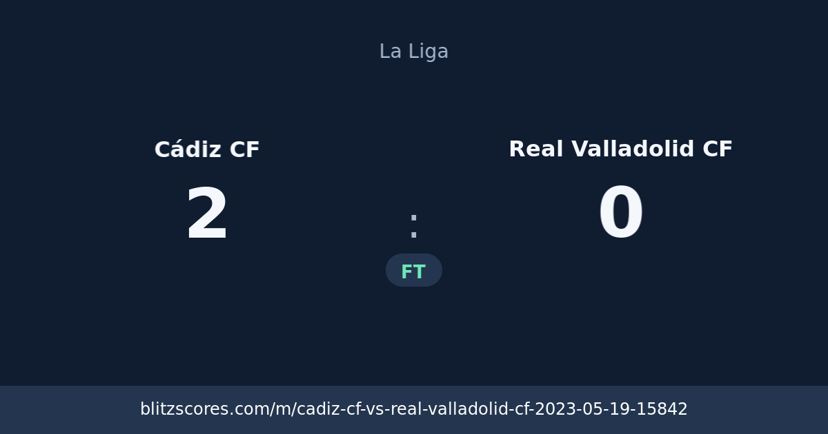 Cádiz CF vs Real Valladolid CF score card