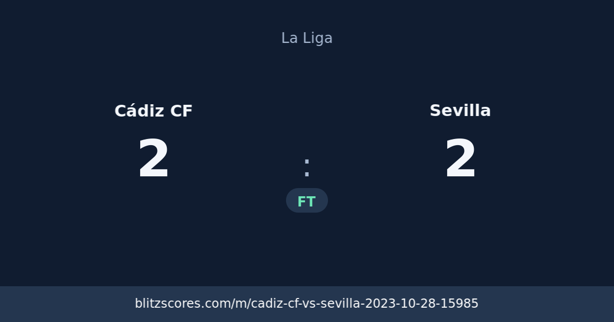Cádiz CF vs Sevilla score card
