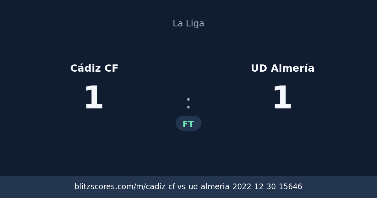 Cádiz CF vs UD Almería score card