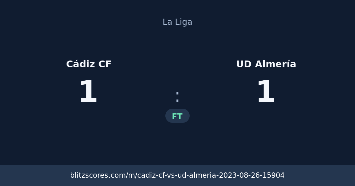 Cádiz CF vs UD Almería score card