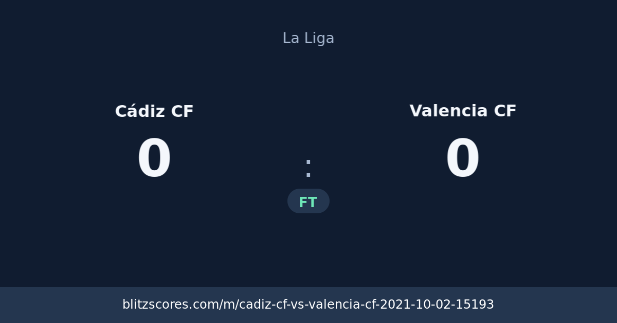 Cádiz CF vs Valencia CF score card