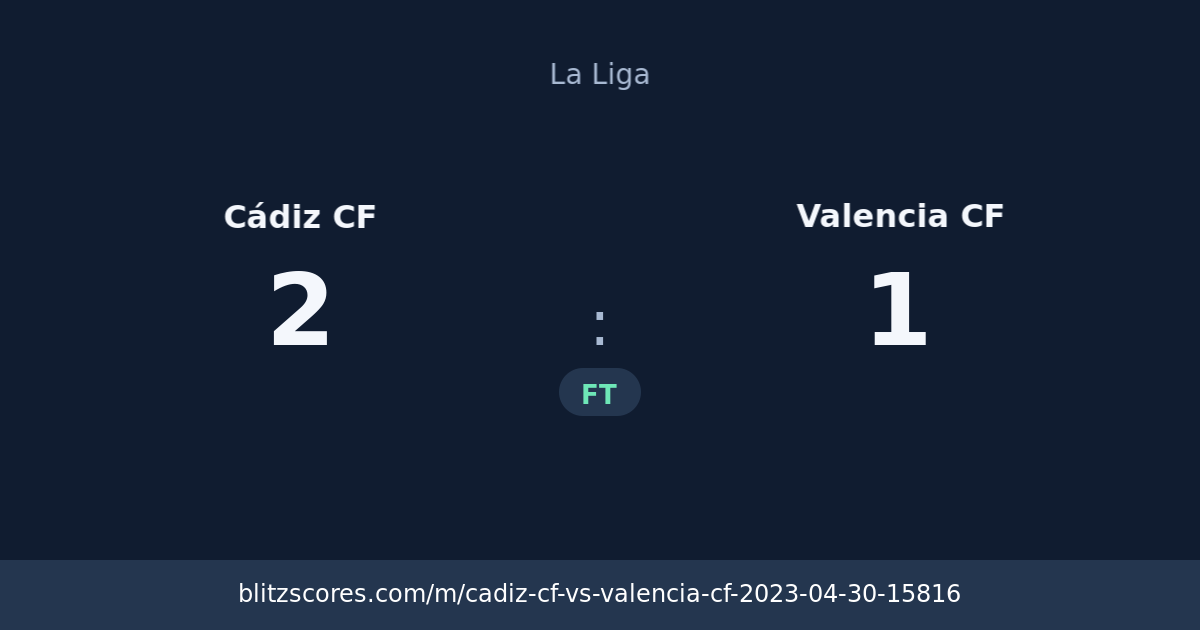 Cádiz CF vs Valencia CF score card