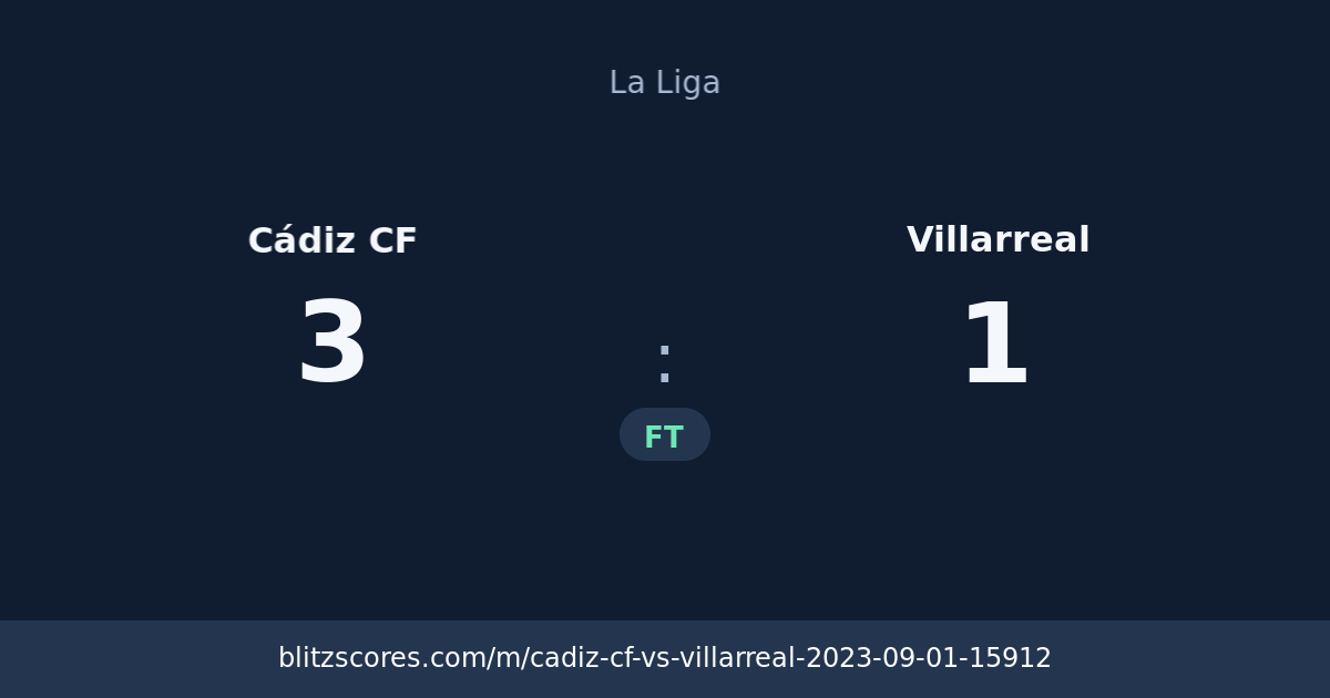 Cádiz CF vs Villarreal score card