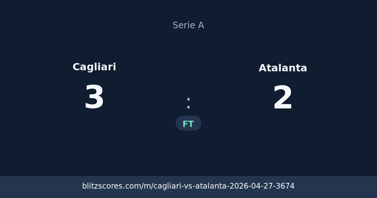 Cagliari vs Atalanta score card