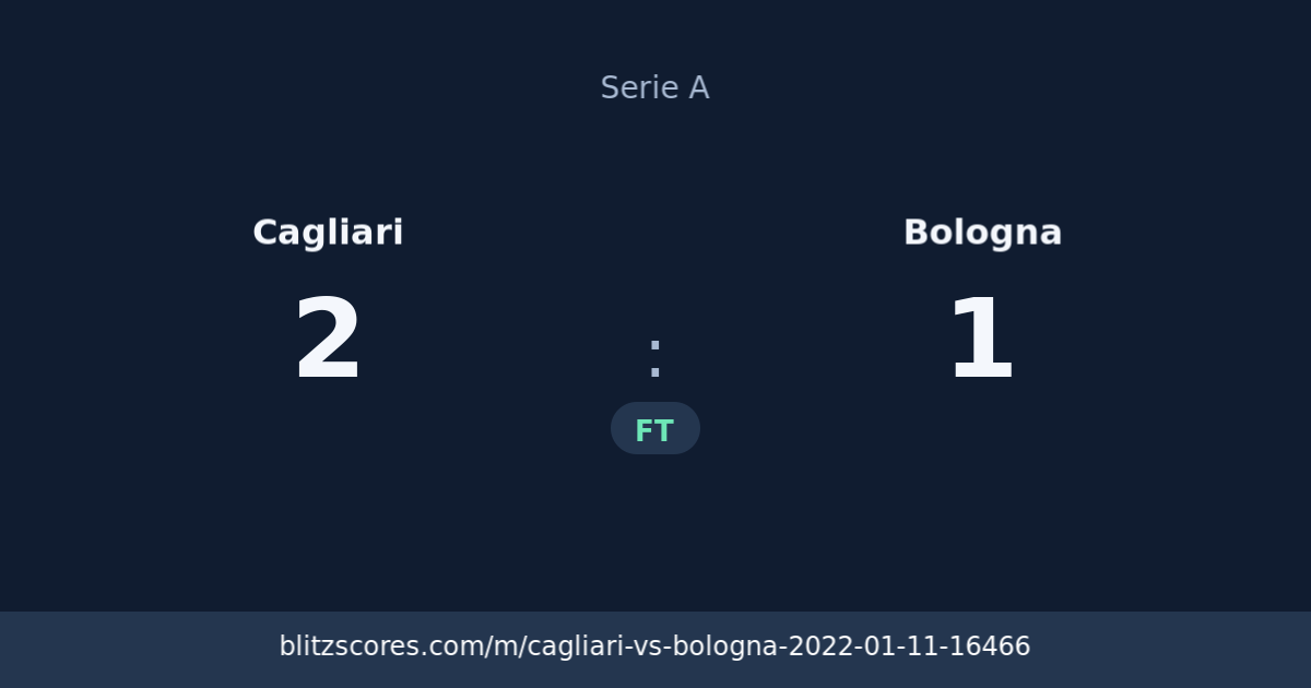 Cagliari vs Bologna score card