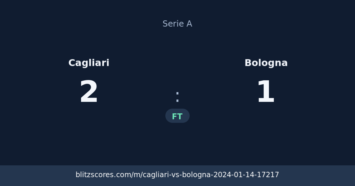 Cagliari vs Bologna score card
