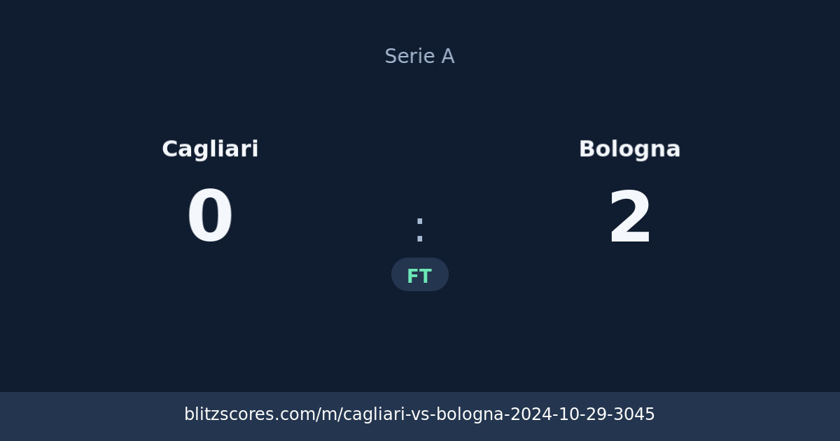 Cagliari vs Bologna score card