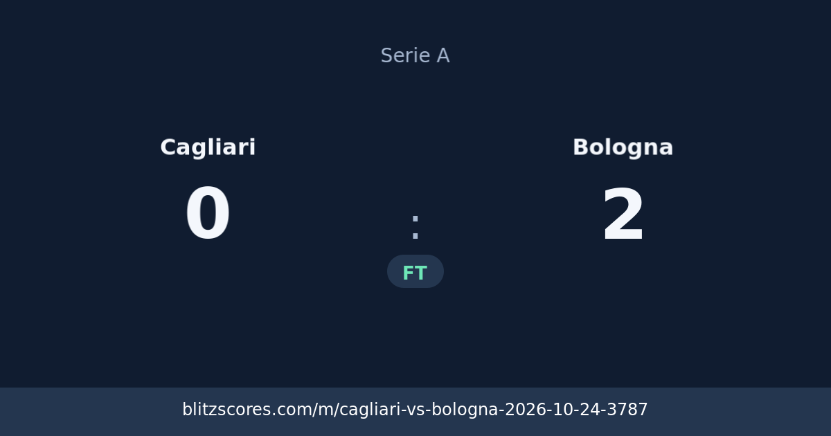 Cagliari vs Bologna score card