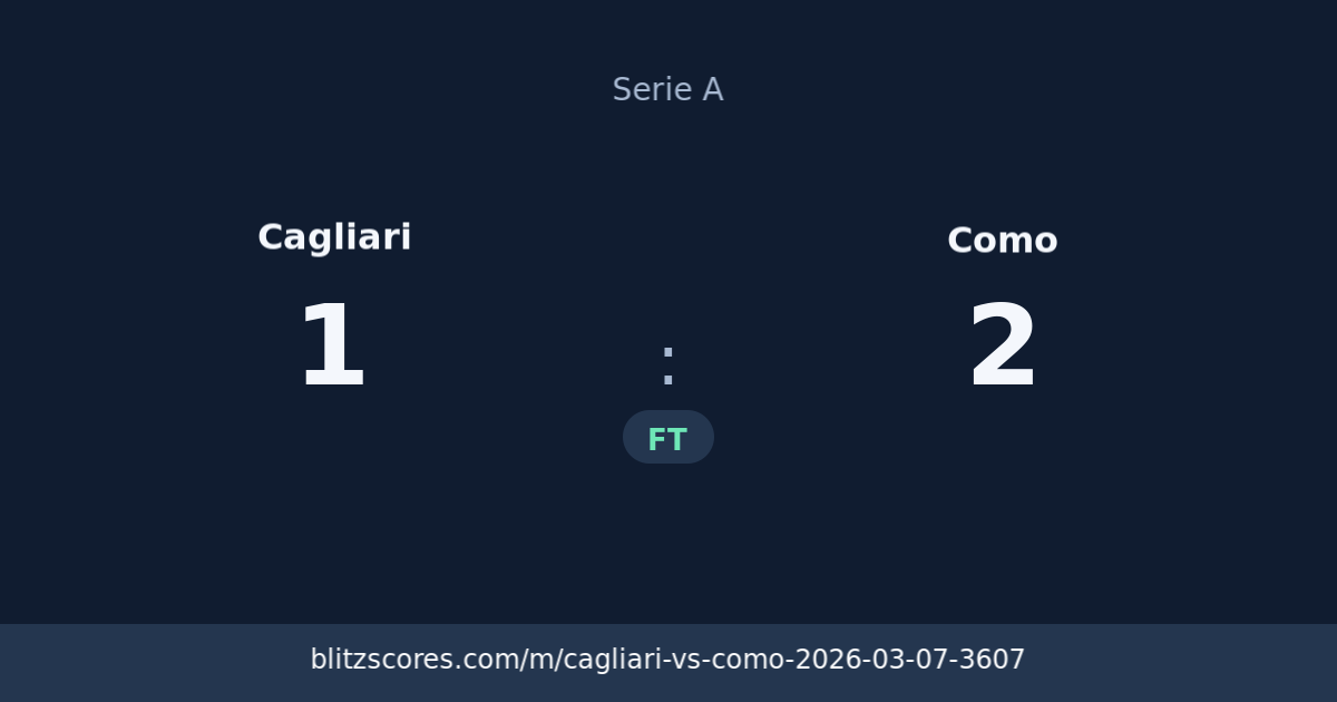 Cagliari vs Como score card