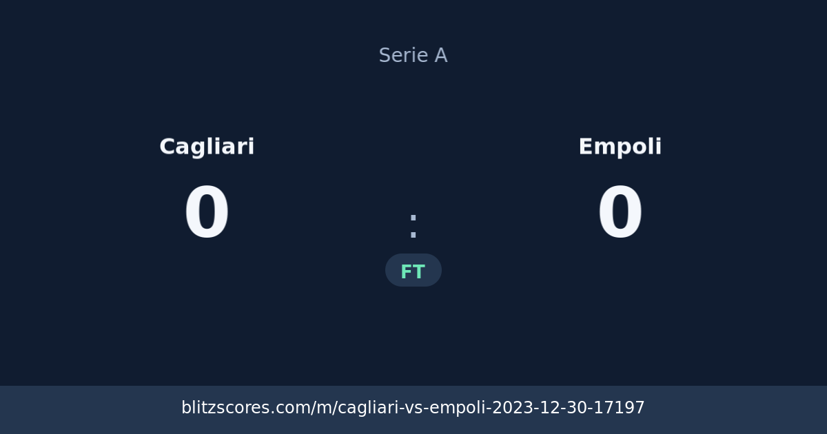 Cagliari vs Empoli score card