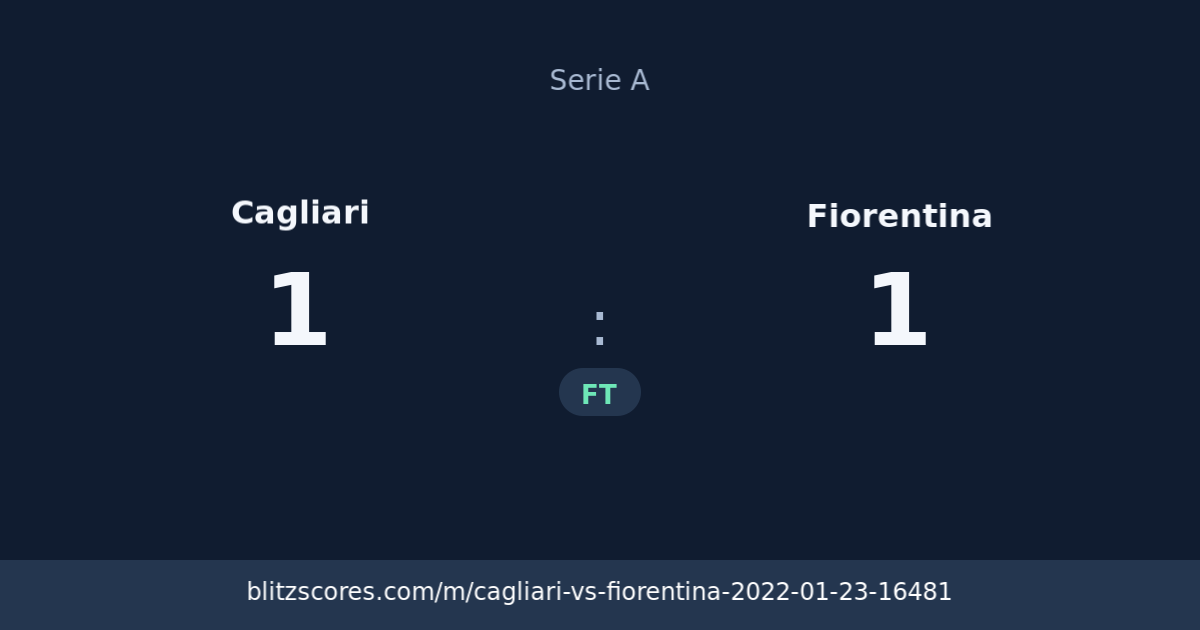 Cagliari vs Fiorentina score card