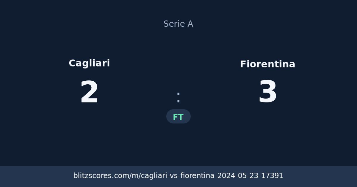 Cagliari vs Fiorentina score card