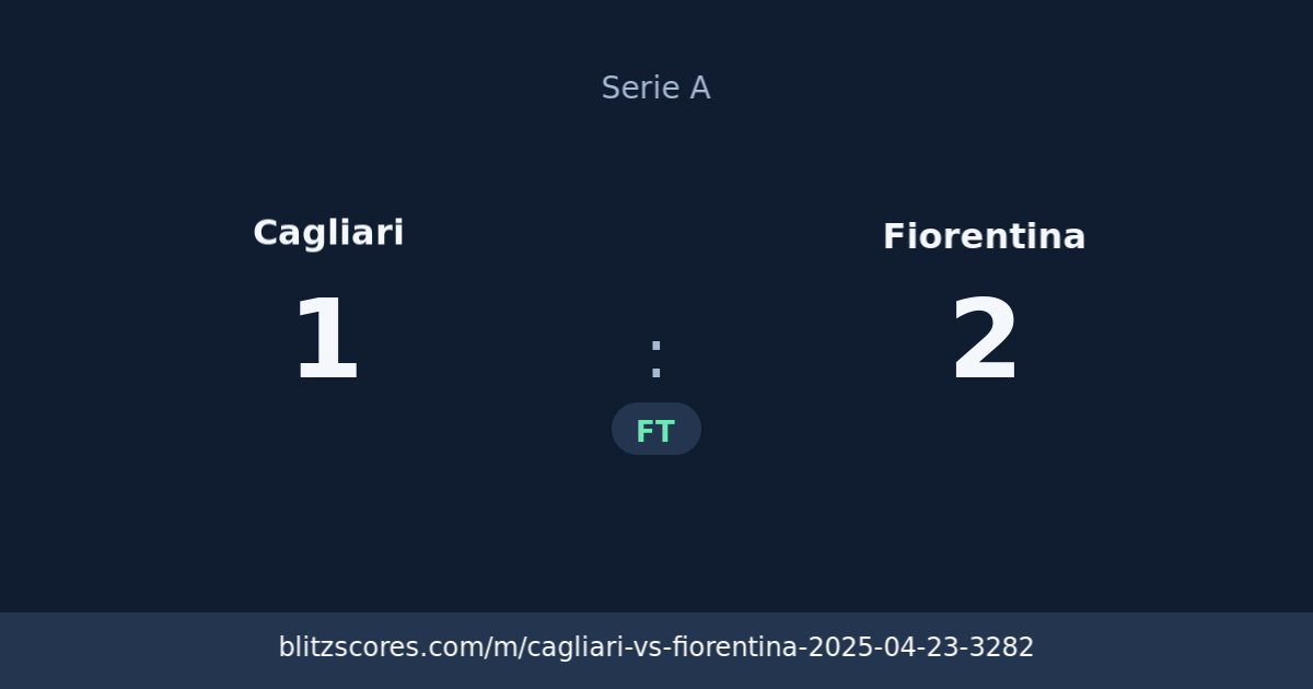 Cagliari vs Fiorentina score card