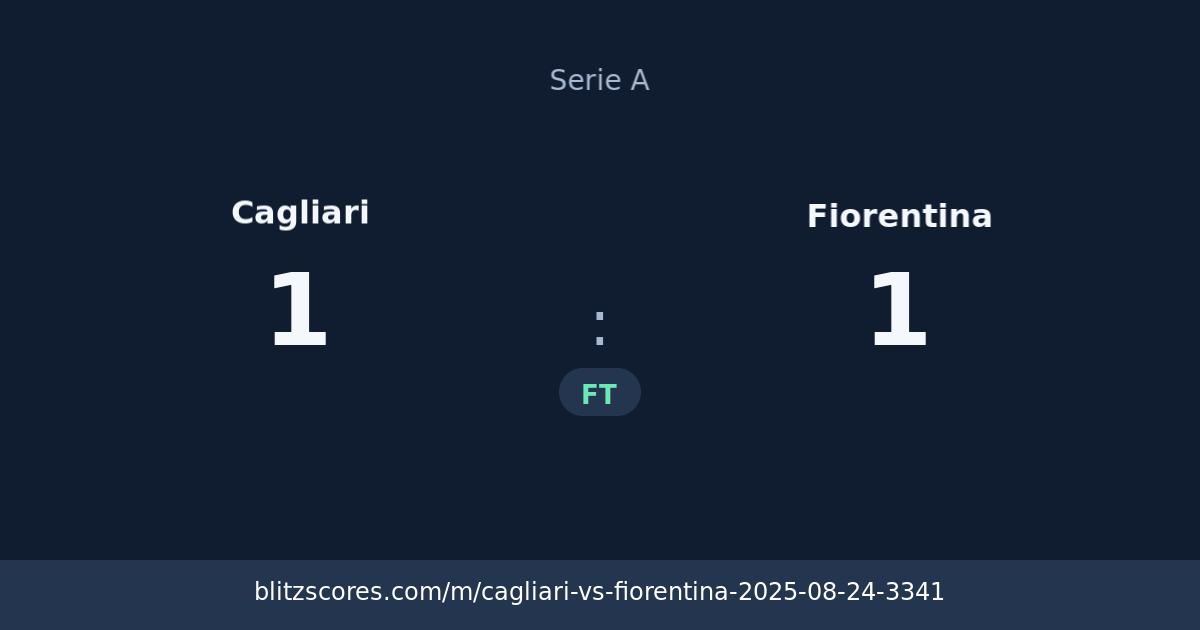 Cagliari vs Fiorentina score card