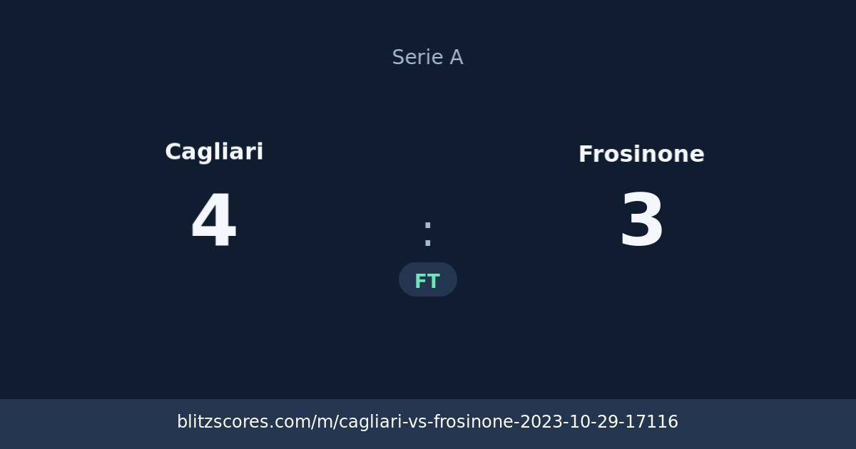 Cagliari vs Frosinone score card