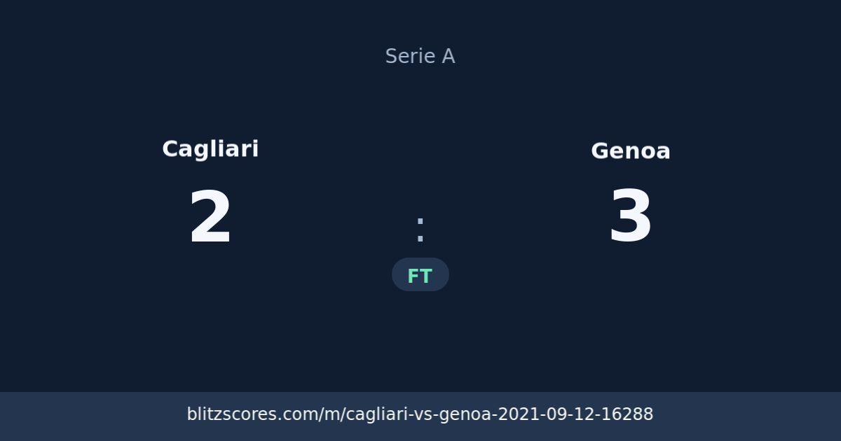 Cagliari vs Genoa score card