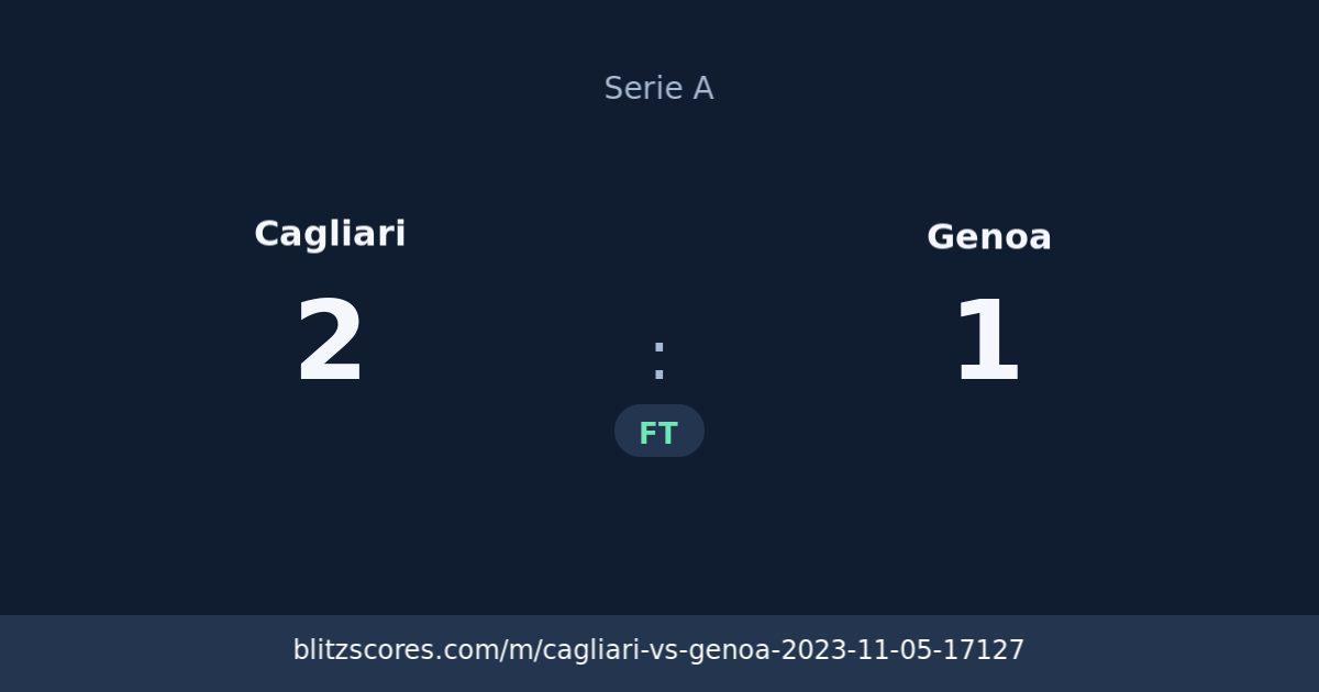 Cagliari vs Genoa score card