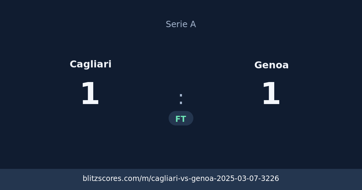 Cagliari vs Genoa score card
