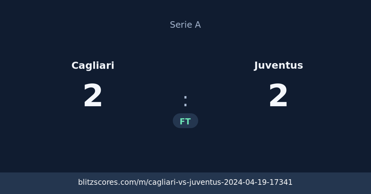 Cagliari vs Juventus score card