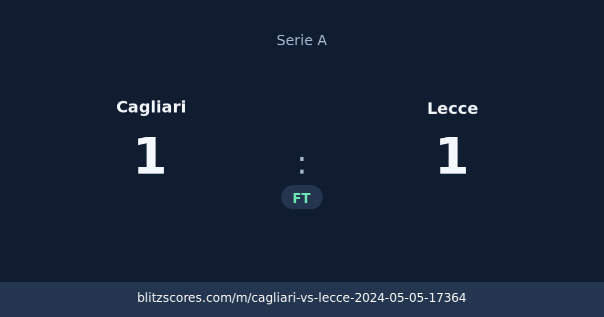 Cagliari vs Lecce score card