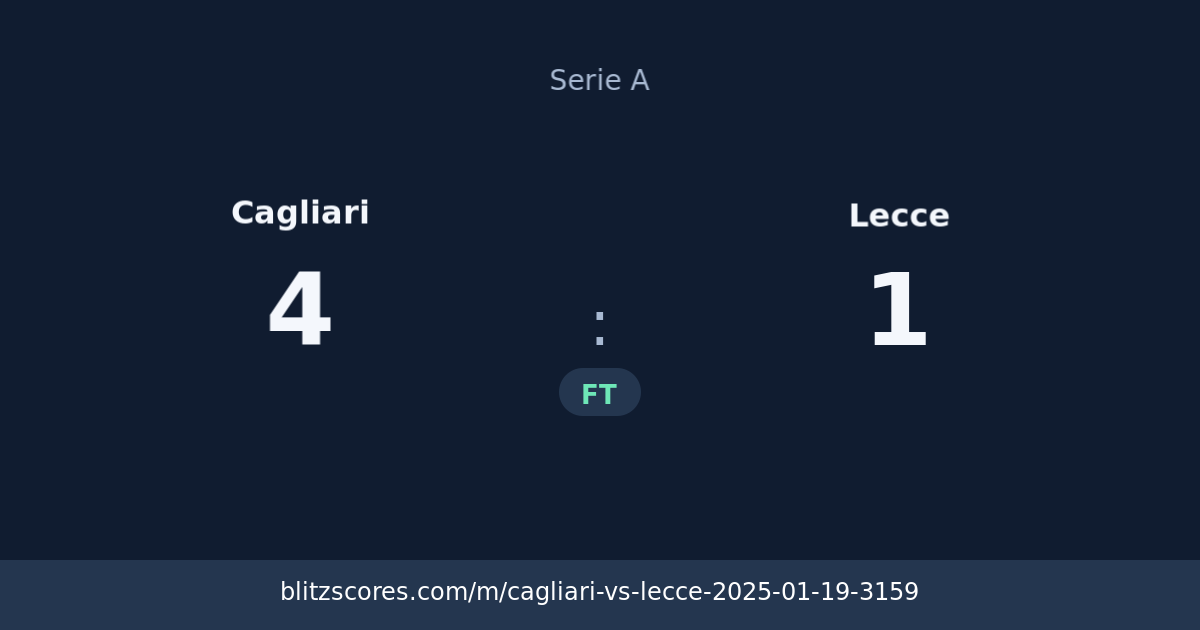 Cagliari vs Lecce score card