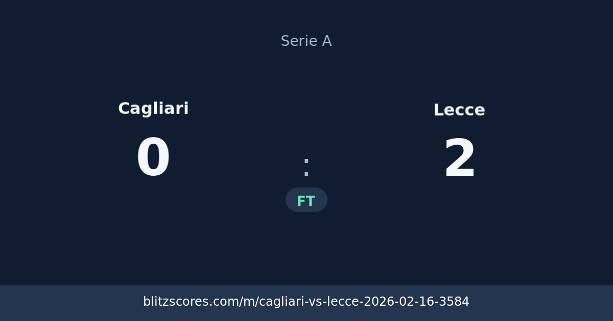 Cagliari vs Lecce score card
