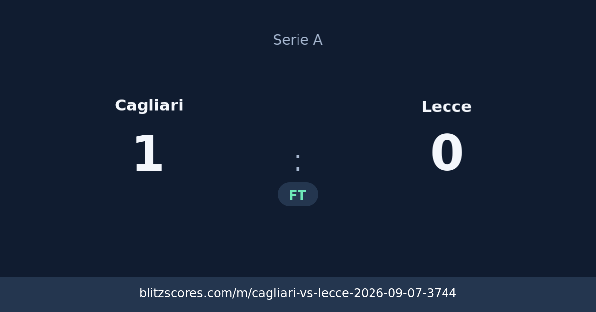 Cagliari vs Lecce score card