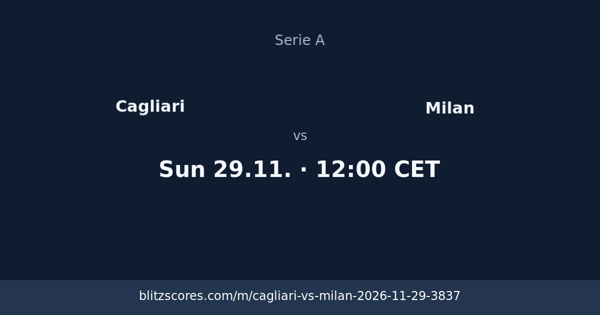 Cagliari vs Milan score card