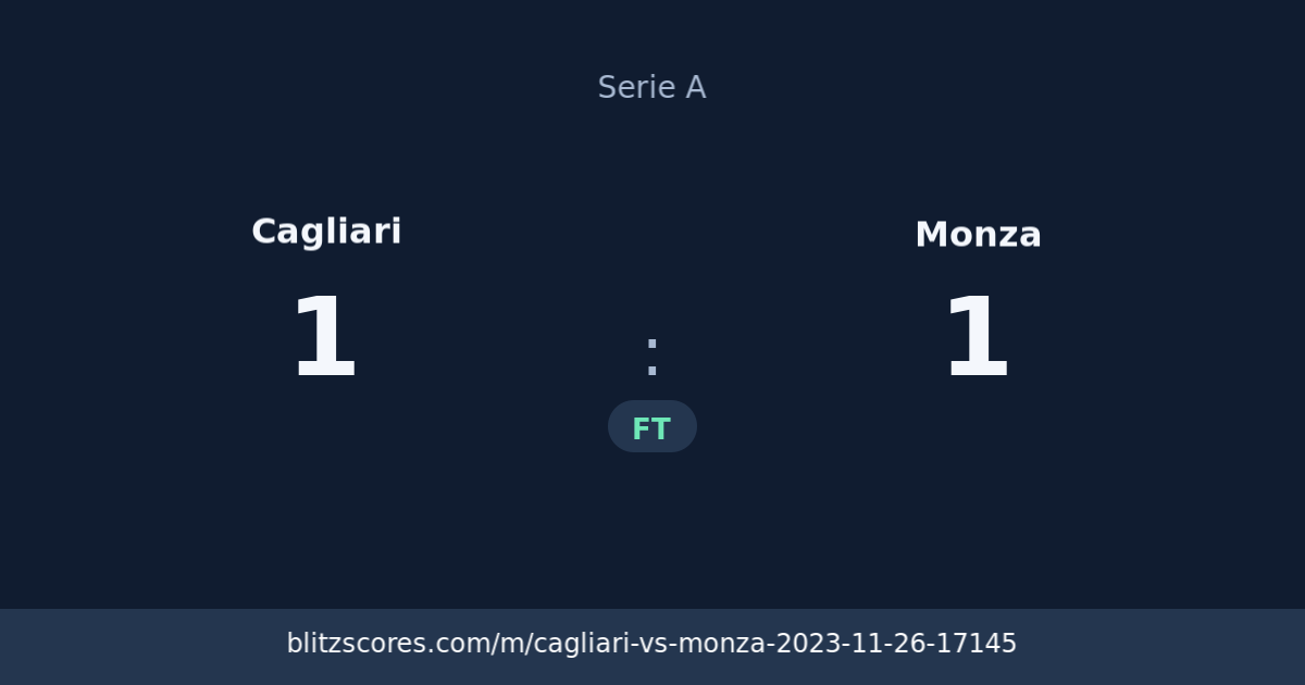 Cagliari vs Monza score card