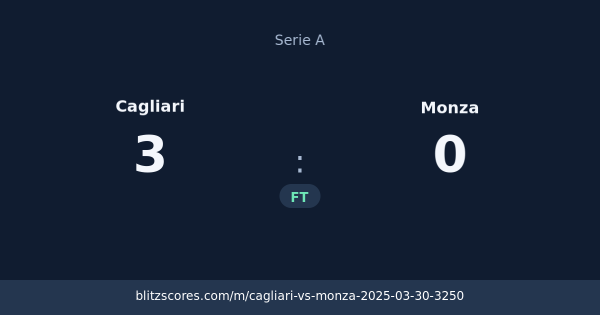 Cagliari vs Monza score card