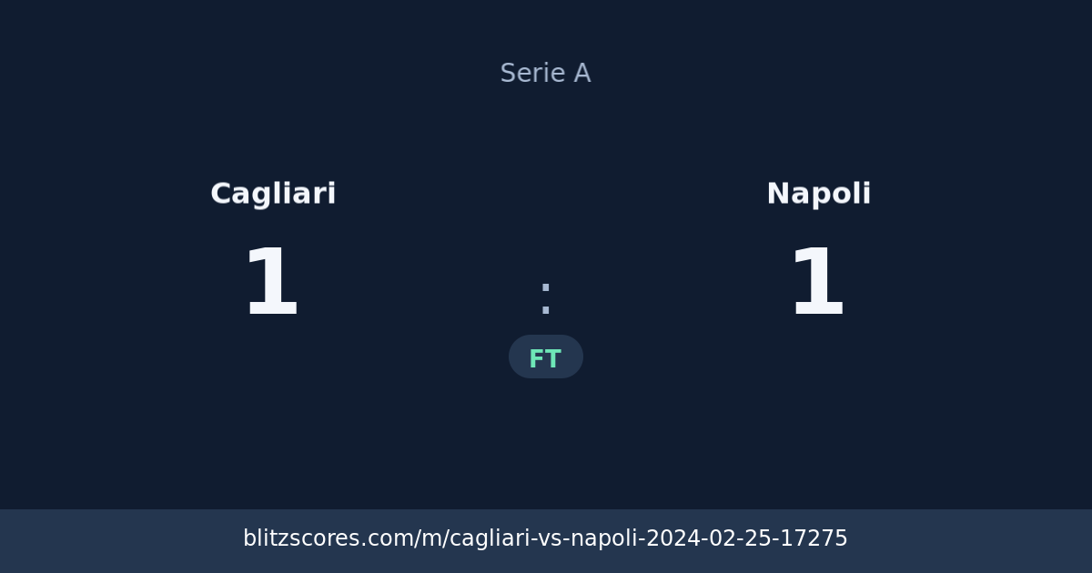 Cagliari vs Napoli score card