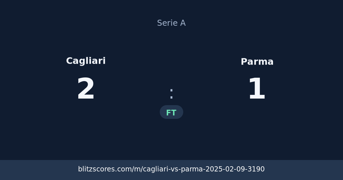 Cagliari vs Parma score card