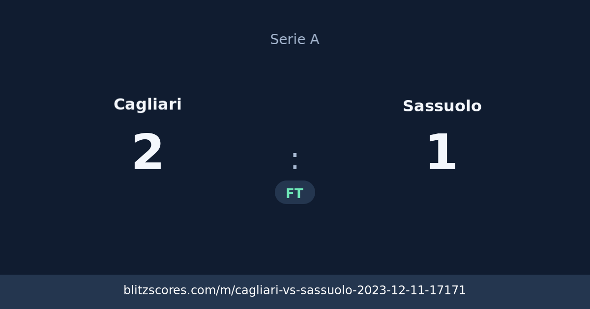 Cagliari vs Sassuolo score card