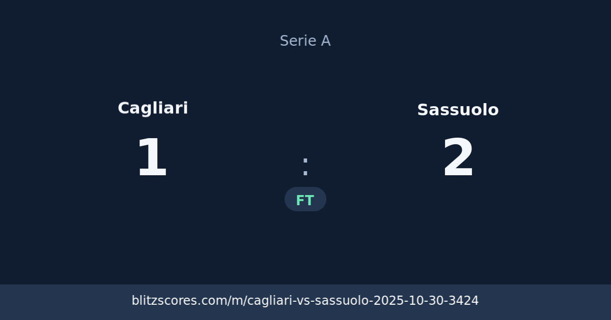 Cagliari vs Sassuolo score card