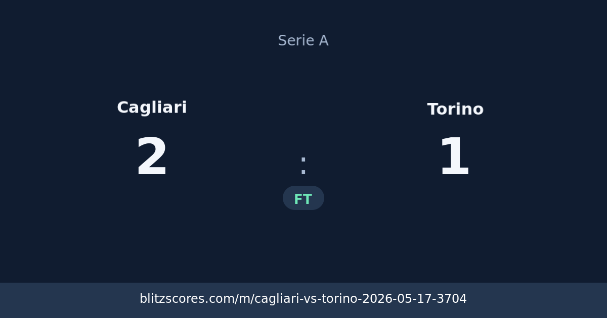 Cagliari vs Torino score card