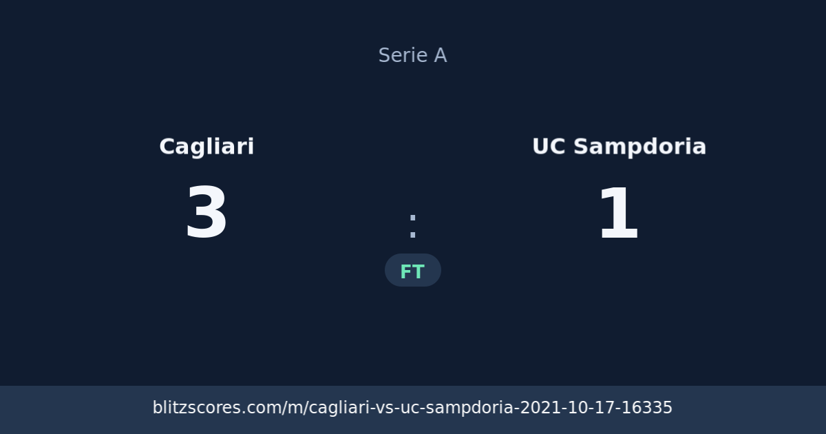 Cagliari vs UC Sampdoria score card