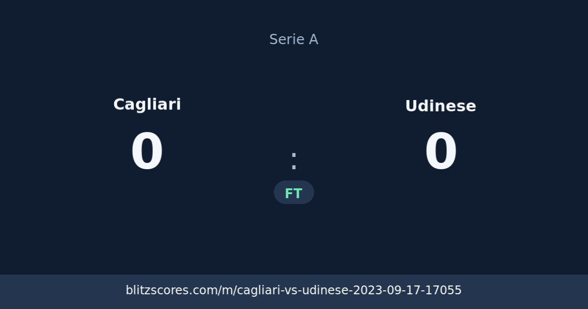 Cagliari vs Udinese score card