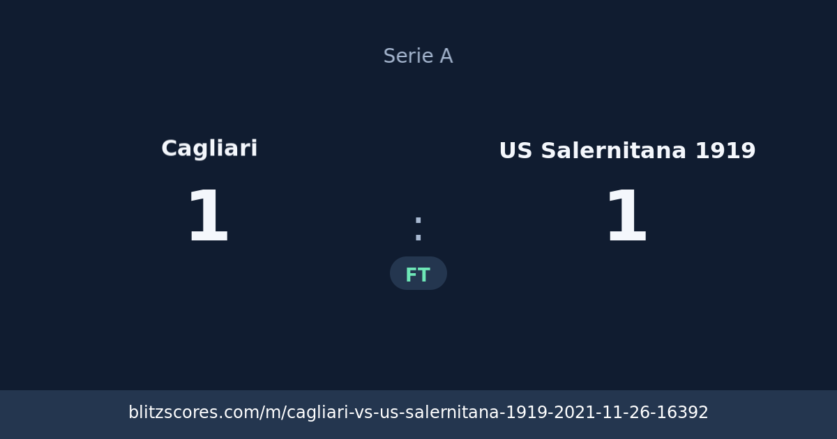 Cagliari vs US Salernitana 1919 score card