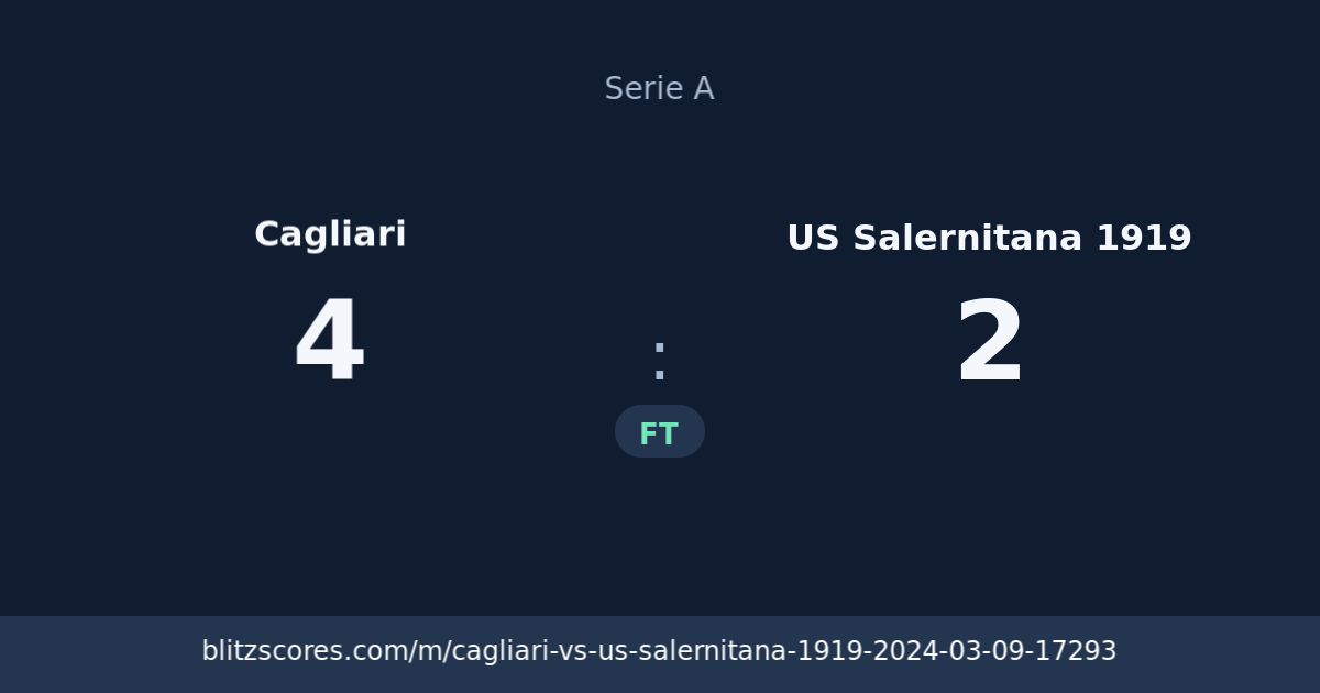 Cagliari vs US Salernitana 1919 score card