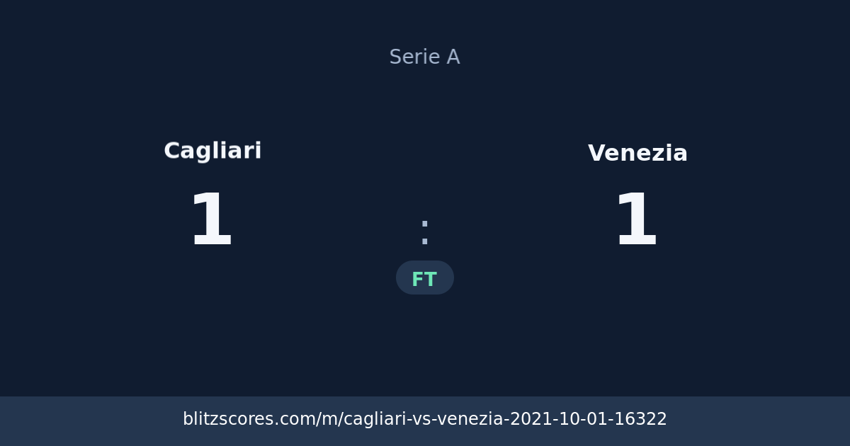 Cagliari vs Venezia score card