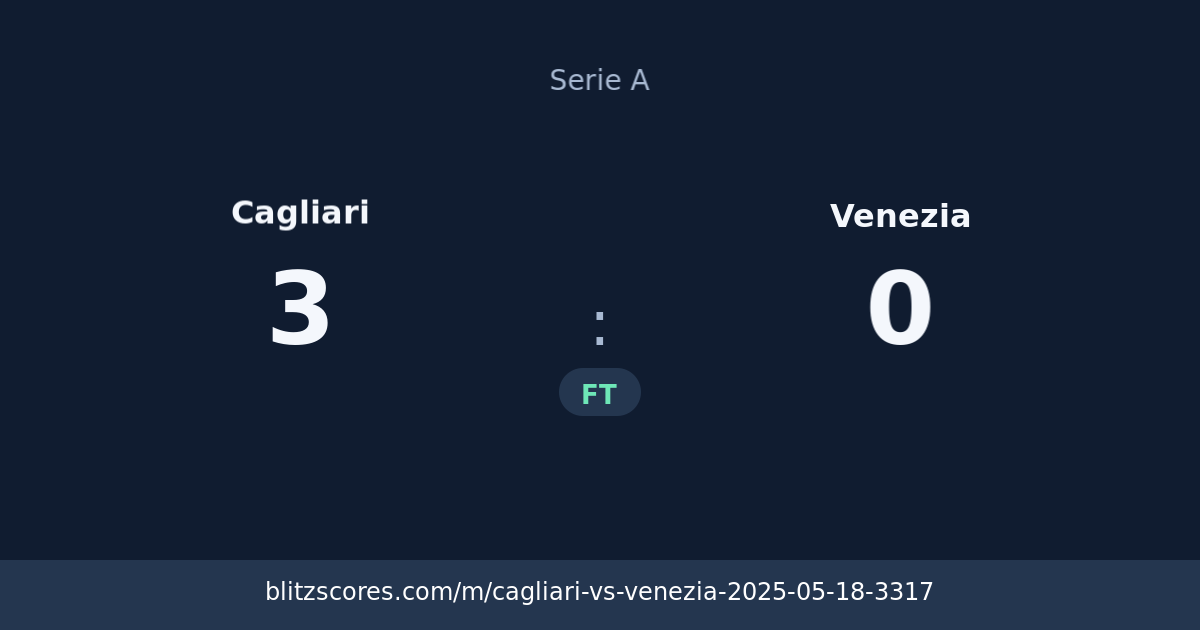 Cagliari vs Venezia score card