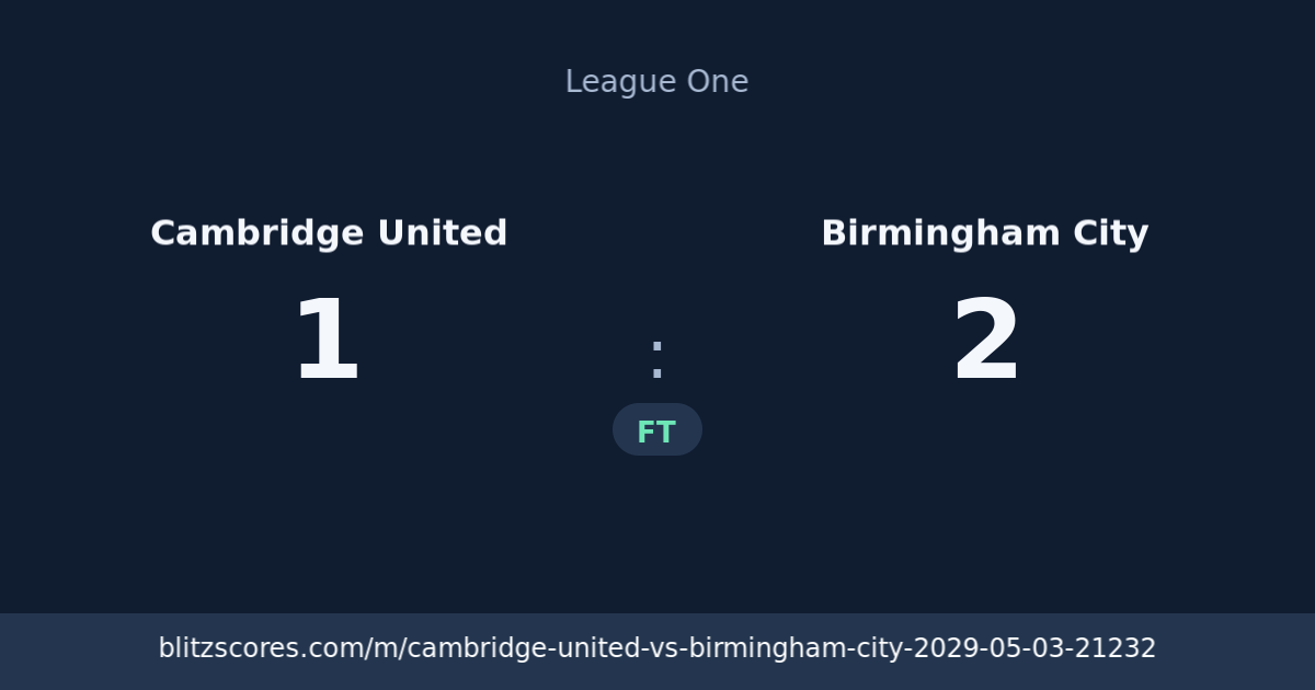 Cambridge United vs Birmingham City score card