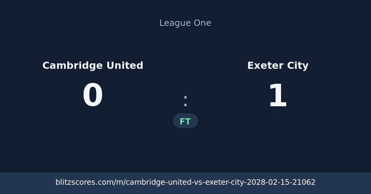 Cambridge United vs Exeter City score card