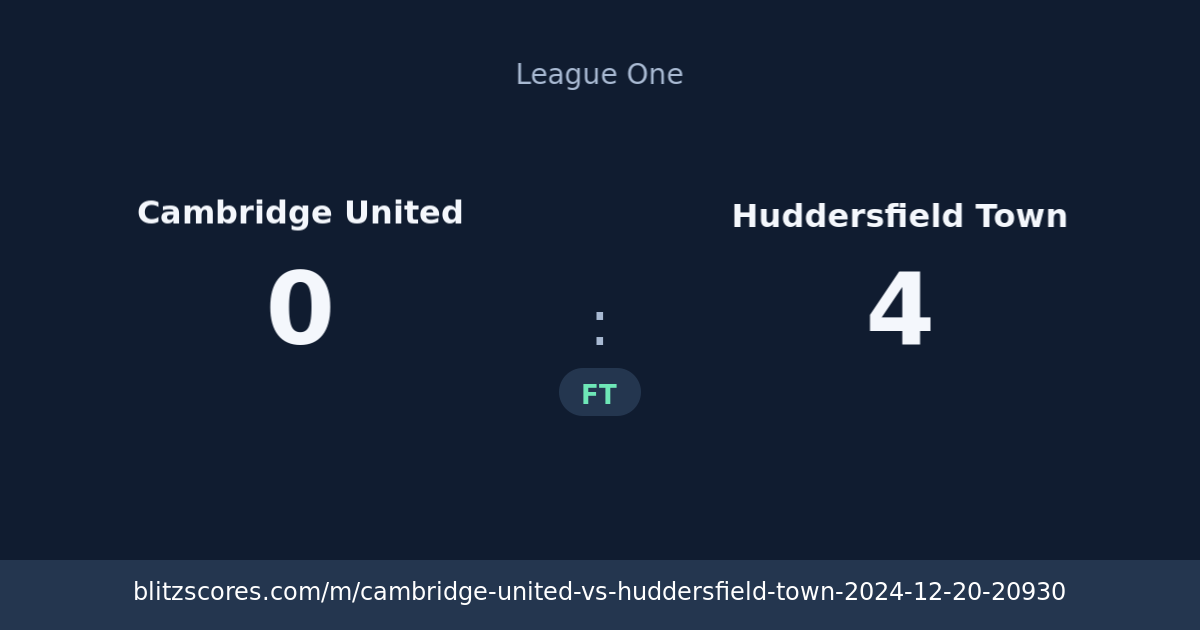 Cambridge United vs Huddersfield Town score card