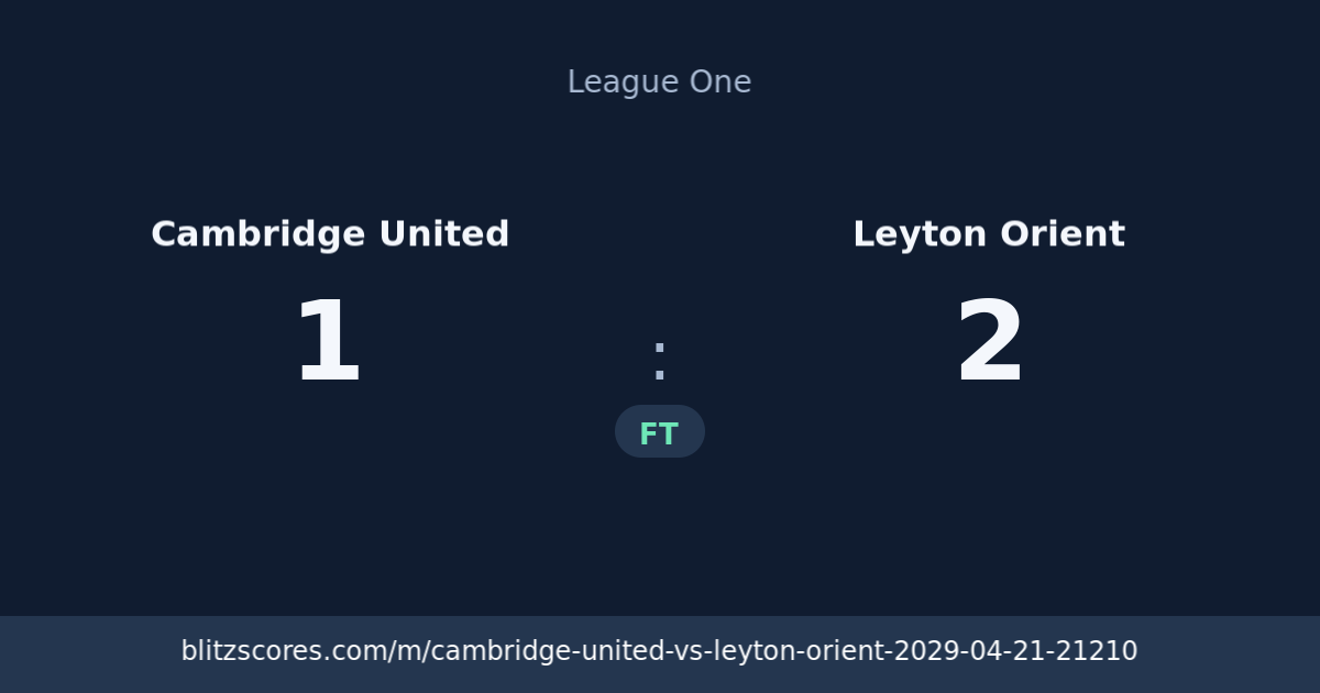 Cambridge United vs Leyton Orient score card