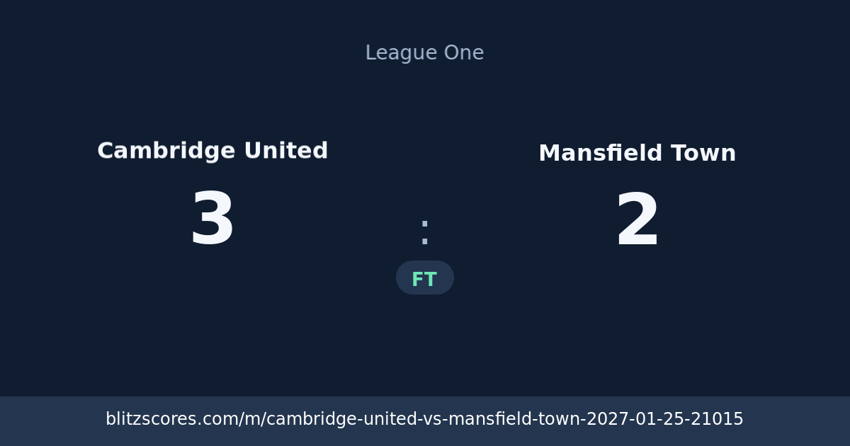 Cambridge United vs Mansfield Town score card