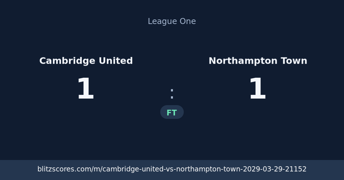 Cambridge United vs Northampton Town score card